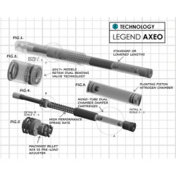 画像2: LEGEND AXEO+2 FLHカートリッジサスペンションキット  2インチロング仕様 2014年以降のツーリング用