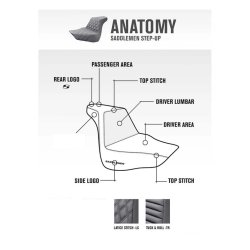 画像4: SADDLEMEN カラーステッチオプション