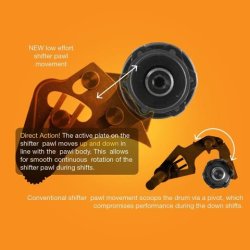 画像5: GrudgeBox トランスミッション M8用