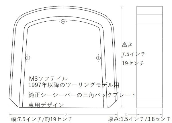 画像4: SDCグリッパーシートマッチデザイン HD純正トライアングルバックプレート向けパッド レッドステッチ (4)