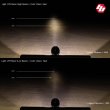 画像3: Baja Designs LP9 レーサーエディション スポットライト (3)