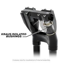 画像3: S-ONE 10" PRO キット2025年以降ソフテイル用