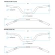 画像4: Biltwell 1-1/8インチ トラッカーハンドル O/S ミッド (4)