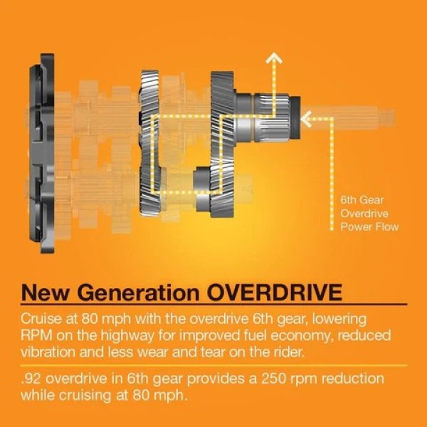 画像4: GrudgeBox トランスミッション M8用 (4)