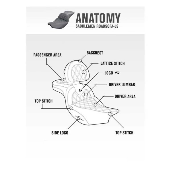 画像3: Roadsofa LS シートドライババックレスト/シートヒーター付き (3)
