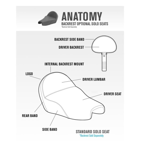 画像3: プレーンソロシートエクステンドリーチ(バックレスト対応) (3)