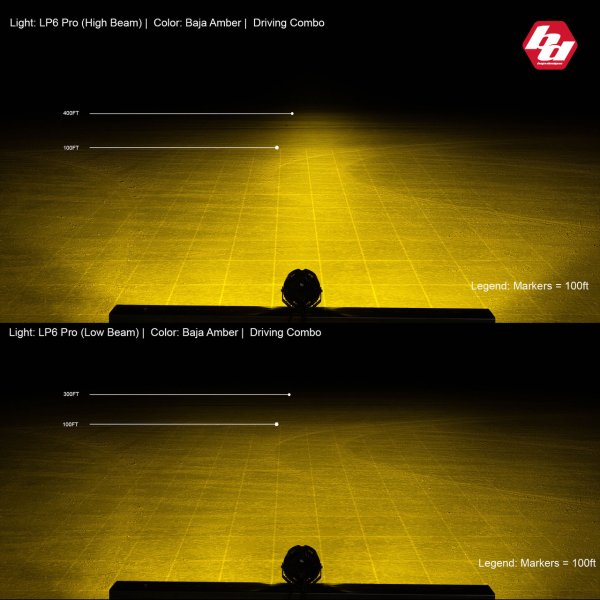 画像7: Baja Designs LP6 プロ ドライビングコンボライト (7)