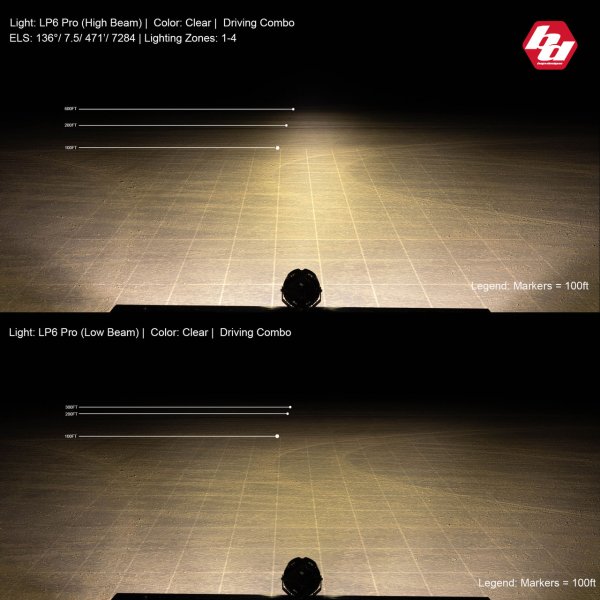 画像5: Baja Designs LP6 プロ ドライビングコンボライト (5)