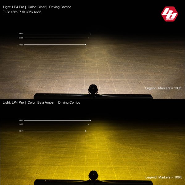画像7: Baja Designs LP4 プロ ドライビングコンボライト (7)