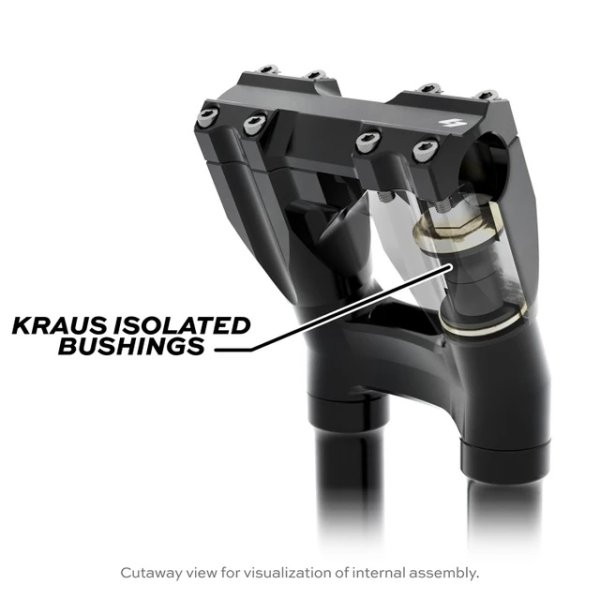 画像3: S-ONE 10" PRO キット2025年以降ソフテイル用 (3)