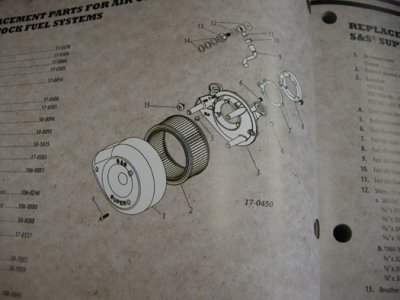 画像1: S&Sエアークリーナー交換用フィルター